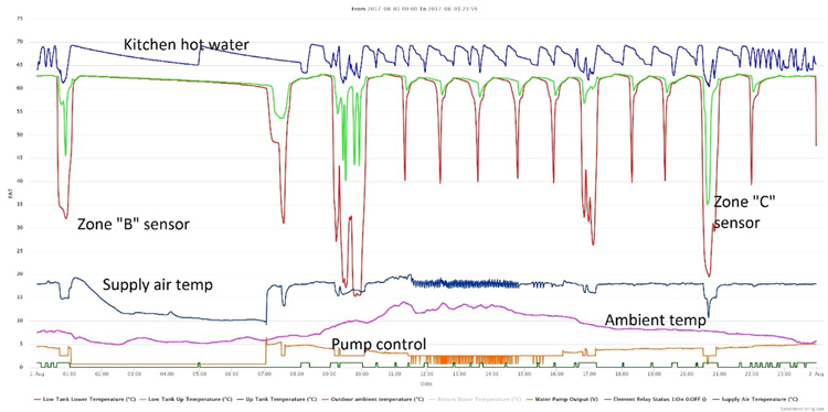 Fig-3-FAT-Tank-750-(1).jpg Fig-3-FAT-Tank-750-(1).jpg
